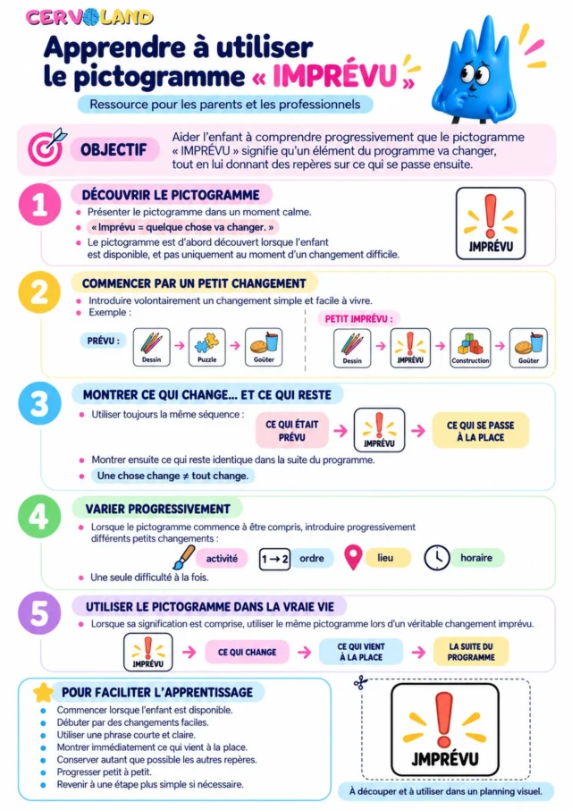 Fiche « Apprendre à utiliser le pictogramme IMPRÉVU »